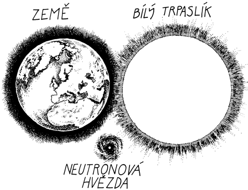 Země, bílý trpaslík a neutronová hvězda