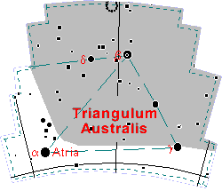 Jižní trojúhelník