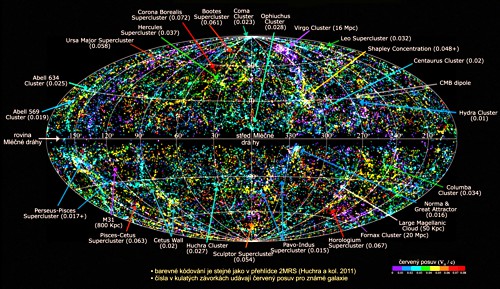 Zhruba 50 000 galaxií zobrazených v infračerveném světle přehlídkového projektu 2MASS