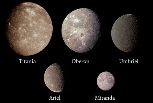 Pět největších Uranových měsíců