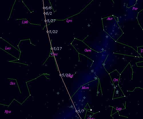 Kometa C 2001 Q4 (NEAT)