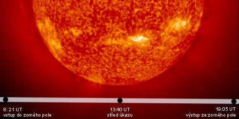 Předpokládáný průchod Venuše v blízkosti Slunce 8. 6. 2004