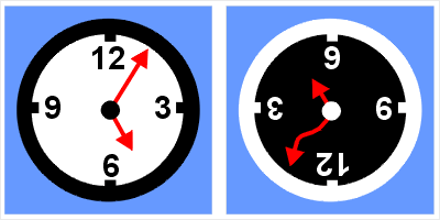 Logo CPT and Lorentz Symmetry