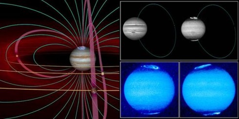 Magnetosféra Jupiteru