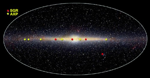 Poloha známých magnetarů