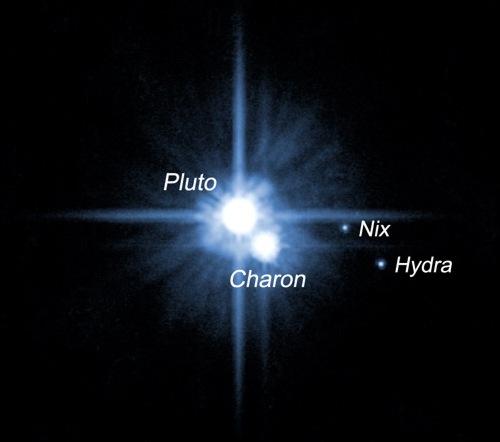 Pluto a jeho měsíce