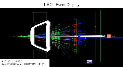 LHC event display
