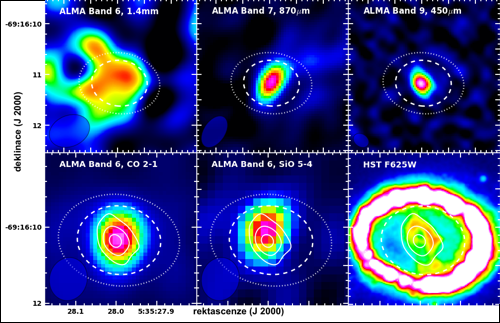 Obrazy SN 1987A pořízené v různých pásmech rádiovou sítí ALMA