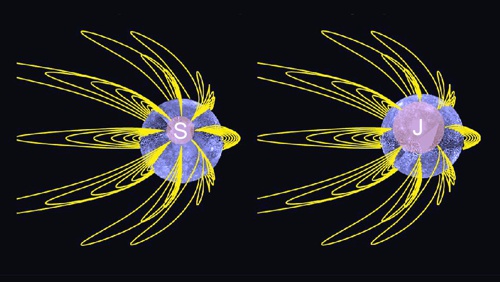 Magnetick pole v okol severnho magnetickho plu planety je tikrt silnj ne magnetick pole v okol jinho plu