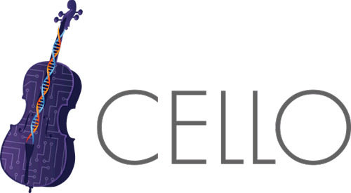 Logo programu Cello