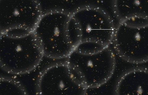 Baryonové akustické oscilace by měly vést ke korelaci ve vzdálenostech galaxií