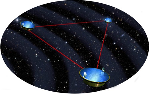 Vesmírný interferometr LISA