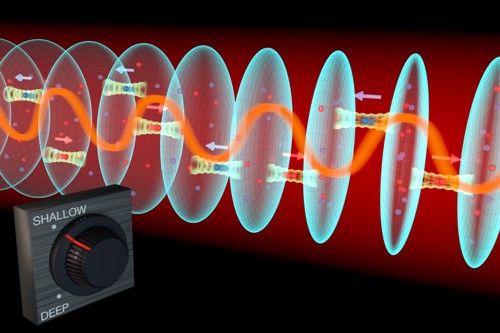 Atomy stroncia uvězněné v optické mříži