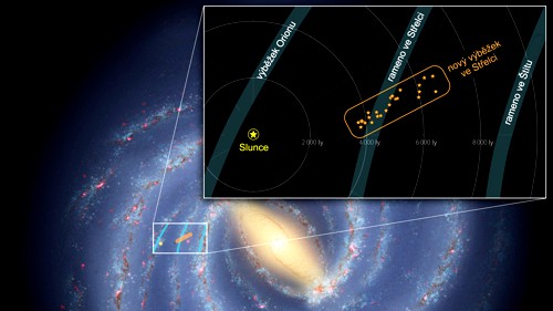 Nově objevený výběžek galaktické látky