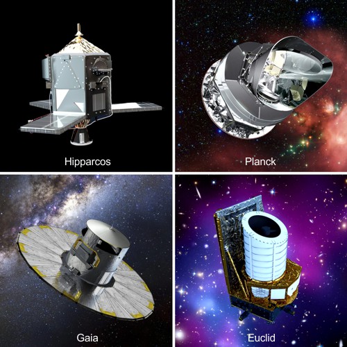 Sondy Hipparcos, Planck, Gaia a Euclid
