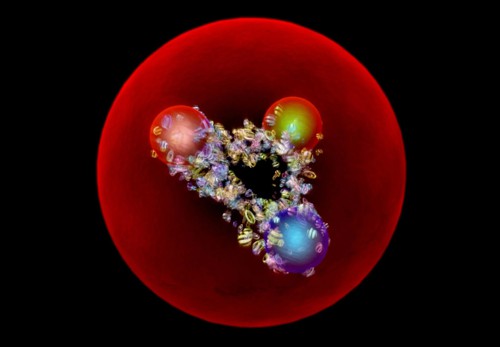 Baryón, častica zložená z troch kvarkov