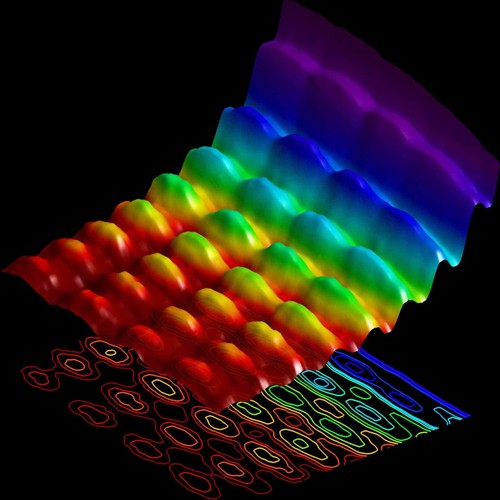 V horní části obrázku je znázorněna vlnová povaha, v dolní jsou kontury zachycující kvantování energie, fotony