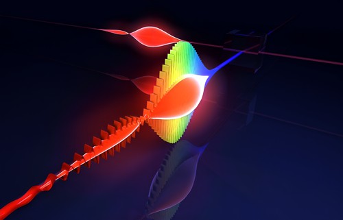 Detekce fotonu založená na jeho interakci s intenzivním laserovým impulzem