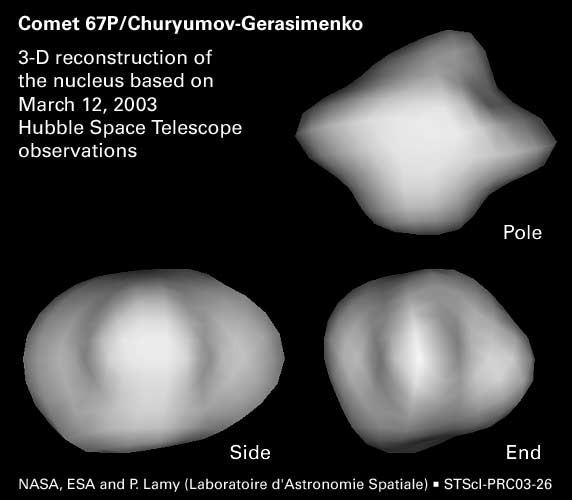 Jdro komety 67 P/Churyumov–Gerasimenko