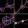 Polarizace elektromagnetické vlny  (gif, 1 MB)