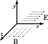 Zkřížené elektrické a magnetické pole