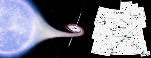 První objevená  černá díra Cyg X1 s mapkou polohy