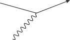 základní diagram