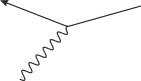 základní diagram