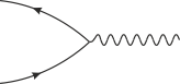 základní diagram