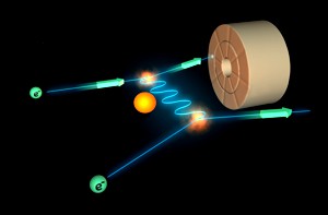 Interakci mezi elektrony zajišťuje výměna polního fotonu. Elektrony mají, na rozdíl od fotonů, volné linie a mohou skončit v detektoru.