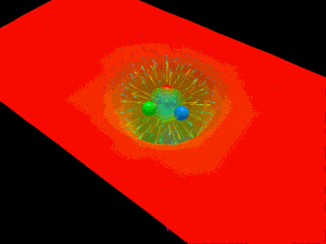 Uvnitř protonu. Červená plocha představuje vazebnou energii, kuličky kvarky a zelený sliz mezi nimi gluonové pole. Šipky zobrazují intenzitu gluonového pole.