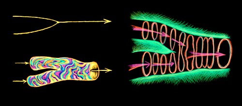 Feynmanovy diagramy strun