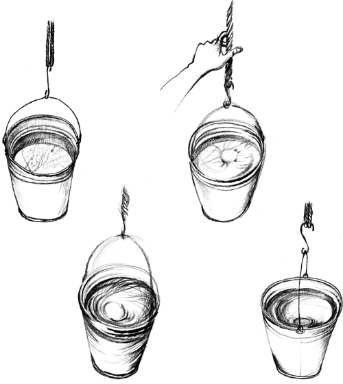 Newtonův experiment s vědrem Newtonův experiment s vědrem