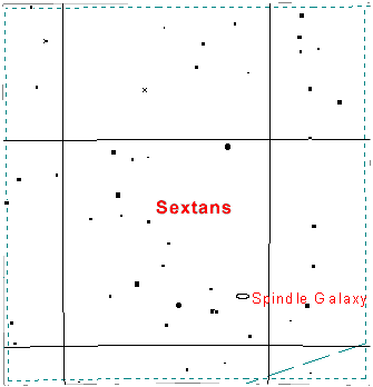 Sextant