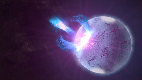 Magnetar Magnetar