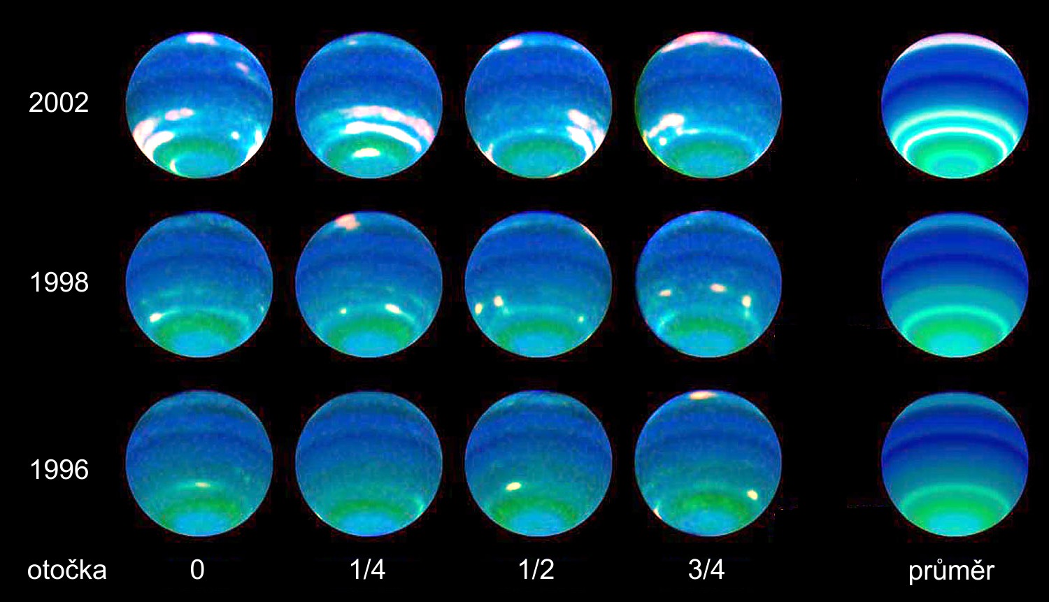 Времена года урана. Смена времен года на Нептуне. Нептун Планета климат. Климат Нептуна.