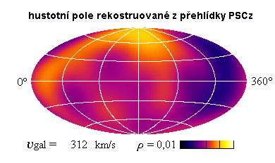 Struktura vesmíru