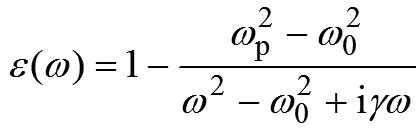 Permitivita