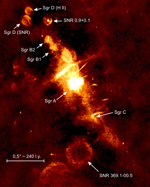 Střed Galaxie