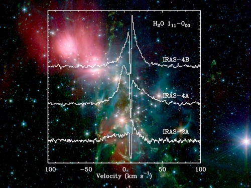 NGC 133