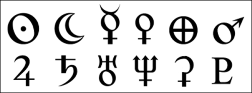 Astrnomické symboly