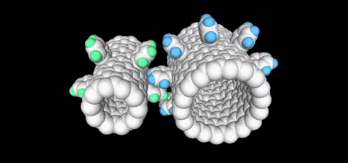 Nanosoukolí