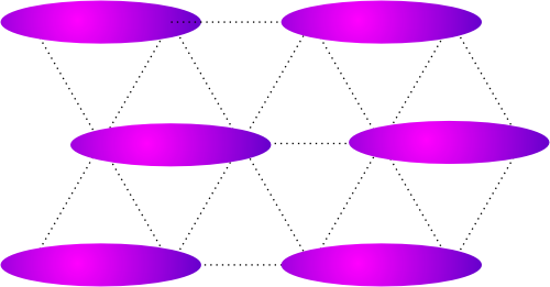 Základní stav na trojúhelníkové mříži spinů