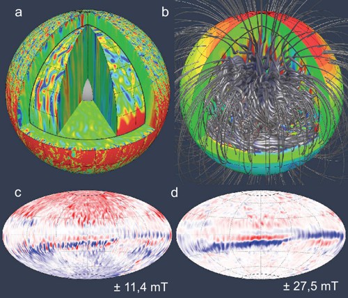 Zobrazení toků a magnetického pole Jupiteru 