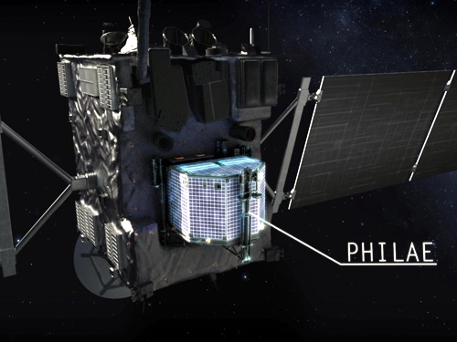 Philae umístěný na mateřské sondě Rosetta