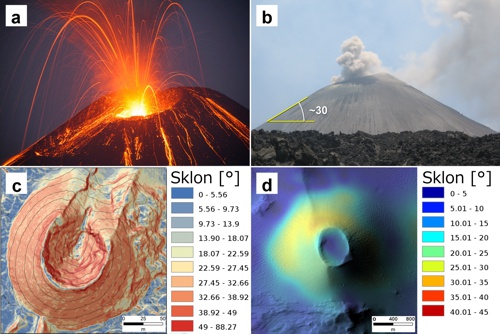 Nízkoenergetická sopečná erupce strombolského typu na Anak Krakatoa