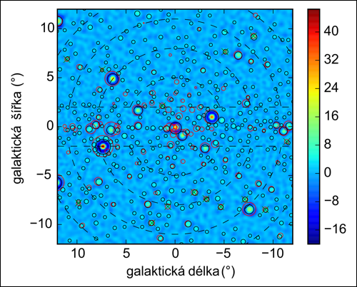 Centrální část Galaxie zachycená observatoří Fermi