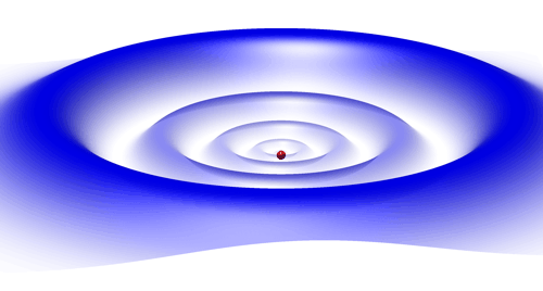 Rydbergův atom