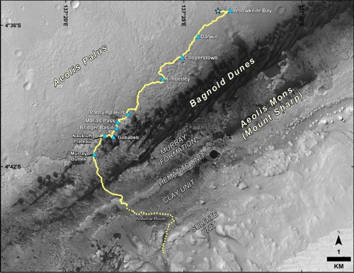 MSL Curiosity – mapa pohybu