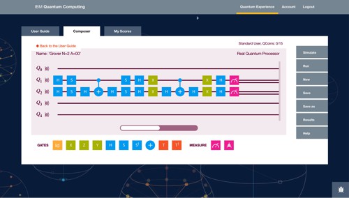 Uživatelské rozhraní pětiqubitové verze Quantum Experience